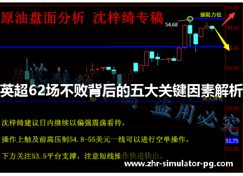 英超62场不败背后的五大关键因素解析