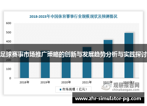 足球赛事市场推广策略的创新与发展趋势分析与实践探讨