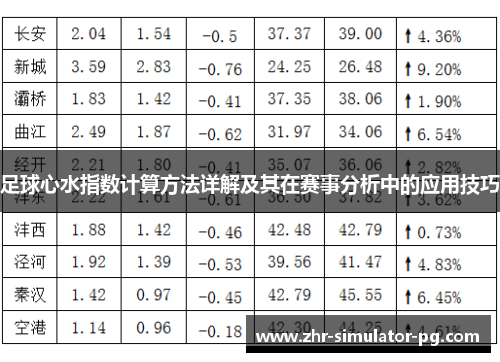 足球心水指数计算方法详解及其在赛事分析中的应用技巧
