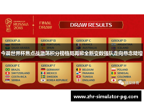 今晨世界杯焦点战激荡积分榜格局再掀全新变数强队走向悬念陡增