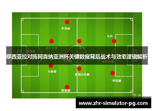 穆西亚拉对阵阿森纳亚洲杯关键数据背后战术与效率逻辑解析 穆西亚拉对阵阿森纳亚洲杯关键数据背后战术与效率逻辑解析