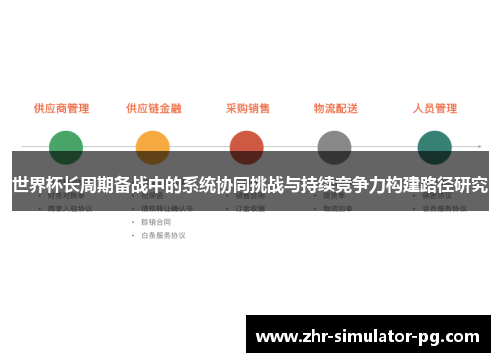 世界杯长周期备战中的系统协同挑战与持续竞争力构建路径研究