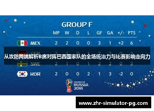 从攻防两端解析B席对阵巴西国家队的全场统治力与比赛影响走向力 从攻防两端解析B席对阵巴西国家队的全场统治力与比赛影响走向力
