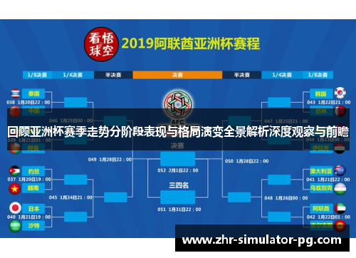 回顾亚洲杯赛季走势分阶段表现与格局演变全景解析深度观察与前瞻