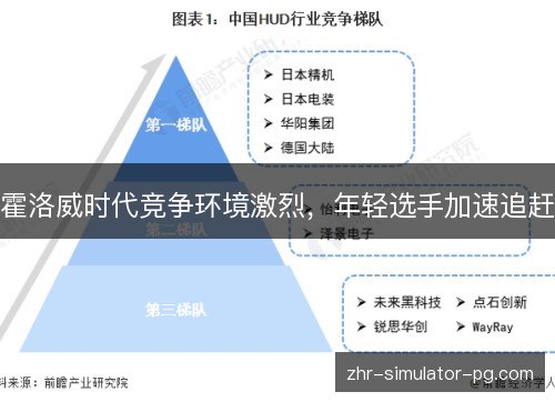 霍洛威时代竞争环境激烈,年轻选手加速追赶 霍洛威时代竞争环境激烈,年轻选手加速追赶